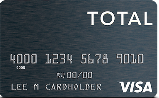 Total Visa® Credit Card